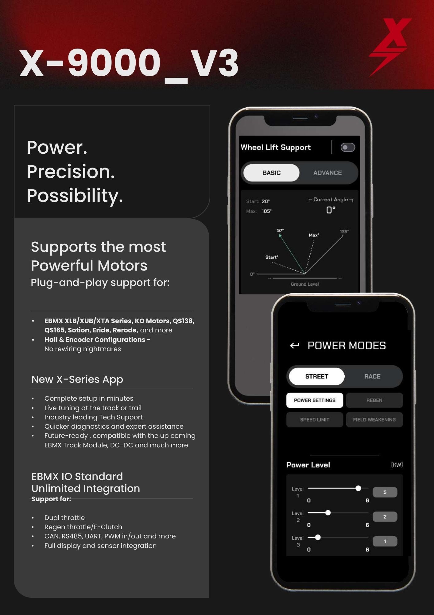 EBMX X - 9000 V3 Controller - Shock Moto Ltd