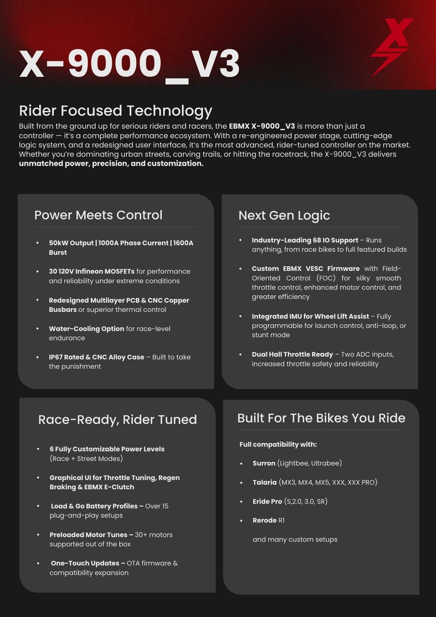 EBMX X - 9000 V3 Controller - Shock Moto Ltd
